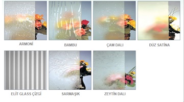 Desenli Dekoratif Camlar